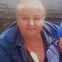 Тишкова Анжела, 51 год