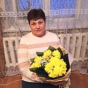 Инесса, 54 года
