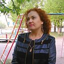 Надежда, 44 года