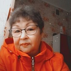Фотография девушки Багиня, 64 года из г. Киселевск
