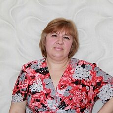 Фотография девушки Лариса, 55 лет из г. Курчатов