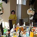 Татьяна, 60 лет