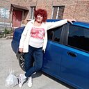 Нина, 68 лет