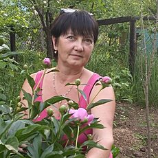 Фотография девушки Елена, 58 лет из г. Волгоград