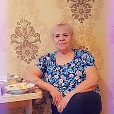 Фотография девушки Надежда, 67 лет из г. Кемерово