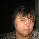 Марфушка, 38 лет