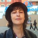 Анна, 55 лет